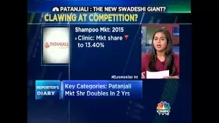 Patanjali: The New Swadeshi Giant?