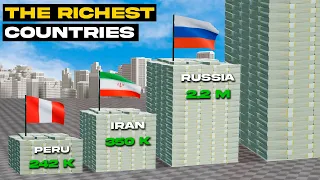 THE RICHEST COUNTRIES in the world (GDP) 💲 | 3D Comparison