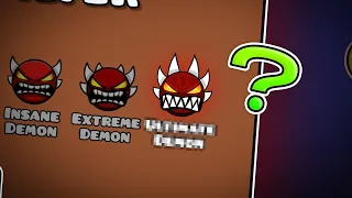 Is a New Demon Difficulty Coming Soon? | Geometry Dash 2.2