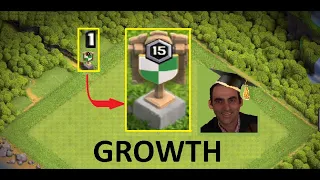 How to start and grow your Clan (Clash of Clans)