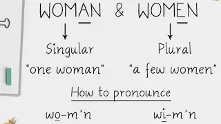 Difference between woman and women | how to pronounce these days | basic English grammar and comp