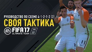 FIFA 17 - Своя тактика. Руководство по схеме 4-1-2-1-2 (2)