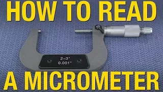 How to Read a Micrometer - Rockwood 3 Piece Micrometer Set - Eastwood