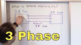 01 - What is 3-Phase Power? Three Phase Electricity Tutorial