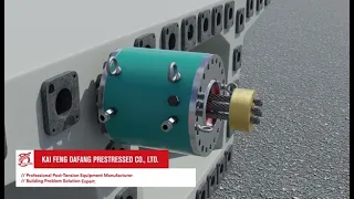 3D Animation - How Do The Prestressing Systerm Work For Bridge?