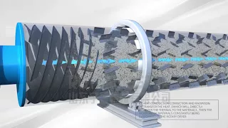 Rotary Drum Dryer Working Principle Video