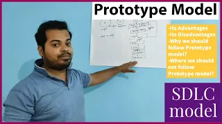 Prototype Model in SDLC, Its Advantages and Disadvantages