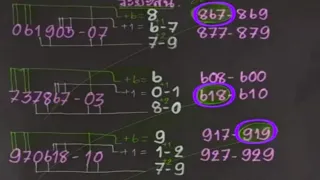 3up direct Set Thai Lottery Result 2-5-2022 Lotto Thailand