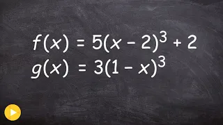 Describe transformations of a function