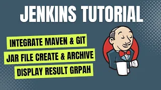 How To Integrate Maven And Git With Jenkins