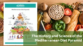 The History and Science of the Mediterranean Diet Pyramid, with Dr. Walter Willett