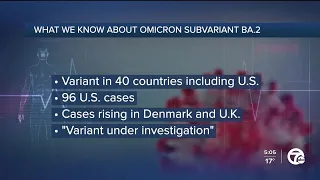 As scientists monitor new omicron subvariant BA.2, here's what we know