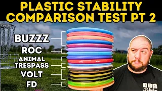 How does plastic affect stability? Plastic Comparison: Part 2 | The Plastic is in the Details