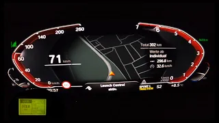 BMW 128ti 2022 0-100 Acceleration pure Sound Review