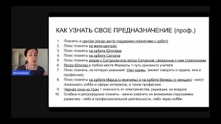 Формула души: как узнать предназначение и профессию