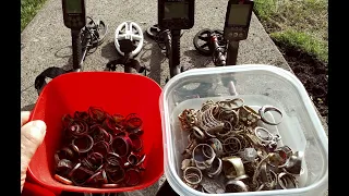 Minelab Equinox 800 test on over 130 rings and gold jewelry.