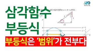 삼각함수 부등식 치환할때는 항상 '범위'를 조심하세요