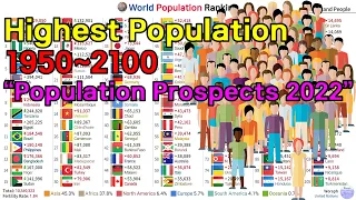 World Population Ranking History & Projection (1950~2100) [2022 Data]