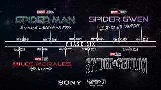 BREAKING! SONY SPIDER-MAN SLATE ANNOUNCEMENT Spider-Man 4, Venom 3, Miles Morales, Spider-Geddon