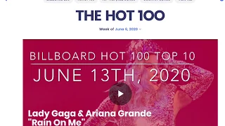 Billboard Hot 100 Top 10 Songs of the Week June 13th, 2020