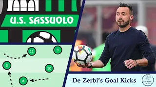 De Zerbi Tactics - Goal Kicks