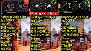 RX580 8gb Elsa vs RX570 4gb vs R9 290 4gb teste comparativo