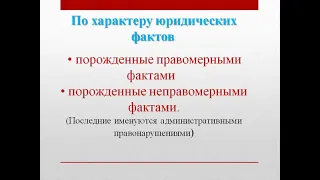 основы права.тема: административное право