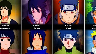 Naruto Characters That Look Almost Identical