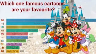 10 Most Popular Cartoons of All Time | Most Popular cartoons in the World.