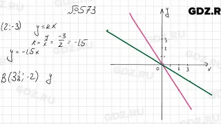 № 573 - Алгебра 7 класс Колягин