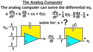 Electrical Engineering: Ch 6: Capacitors (25 of 26) The Analog Computer