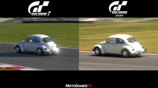 Gran Turismo Sport vs Gran Turismo 7 | Comparison after State of Play 2022