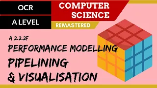 145. OCR A Level (H446) SLR24 - 2.2 Performance modelling, pipelining & visualisation