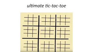 Ultimate Tic-Tac-Toe: The Rules