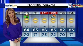 Local 10 News Weather: 03/16/22 Morning Edition