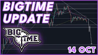 IS BIGTIME ABOUT TO CRASH?🚨 (BigTime Crypto Price Prediction & Review)