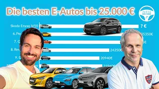 Die besten Elektroautos bis 25.000 € | mit Move Electric