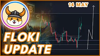 FLOKI BREAKOUT INCOMING?🔥 | FLOKI PRICE PREDICTION & NEWS 2024!