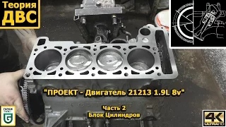 Теория ДВС "ПРОЕКТ - Двигатель 21213 1.9L 8v": Часть 2 - Блок Цилиндров