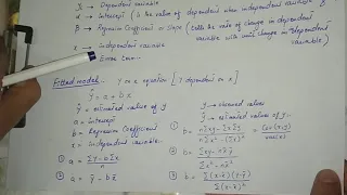 Simple Linear Regression | Regression Analysis (Hindi/Urdu)