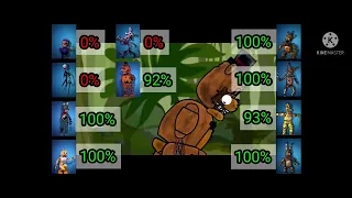 [DC2 FNaF] Withered Toys vs Sinister With HealthPoints