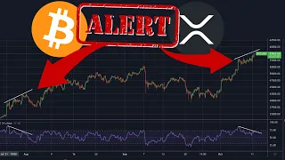 🚨DON´T IGNORE THIS FOR BITCOIN!!!!!!!!!!!!!!! (Must Watch..)