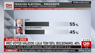 Pesquisa Ipec para presidente: Lula tem 55% dos votos válidos; Bolsonaro, 45% | JORNAL DA CNN