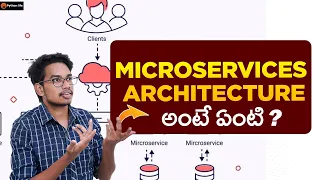 Micro Services Architecture | MicroServices in Telugu | Software Architecture