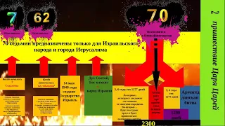 Откровение о 70 "седьминах" ( 2 часть )