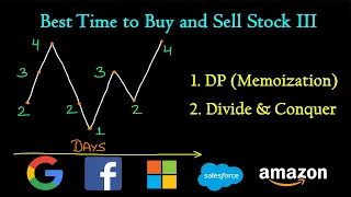 Best Time to Buy and Sell Stock III | Leetcode #123