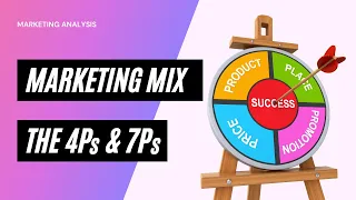 Marketing Mix | What is 4Ps & 7Ps?