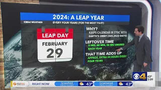 The science behind leap days and years