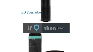 Amazon Echo + Harmony Hub + IFTTT