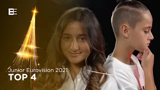 Junior Eurovision 2021 - Top 4 (so far) | New: 🇲🇹